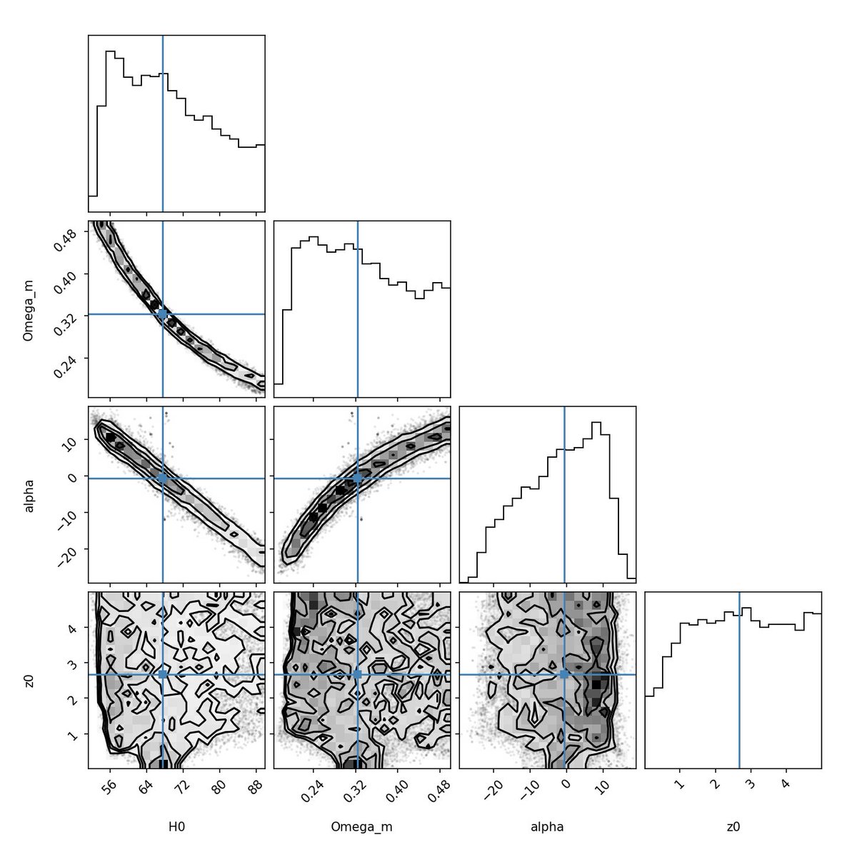 Jean Carlos Corales tweet media