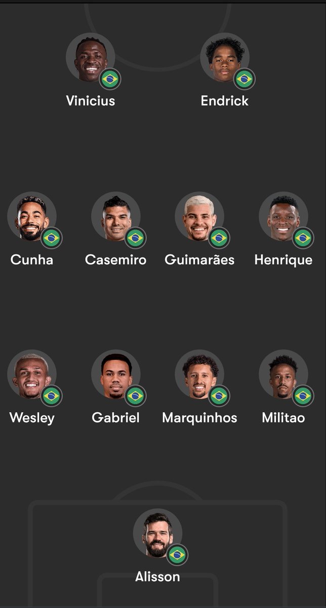 TETR4🏆🏆🏆🏆 tweet media