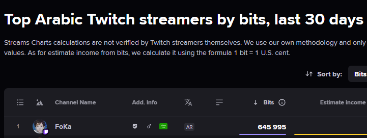 LiL.FoKa tweet media