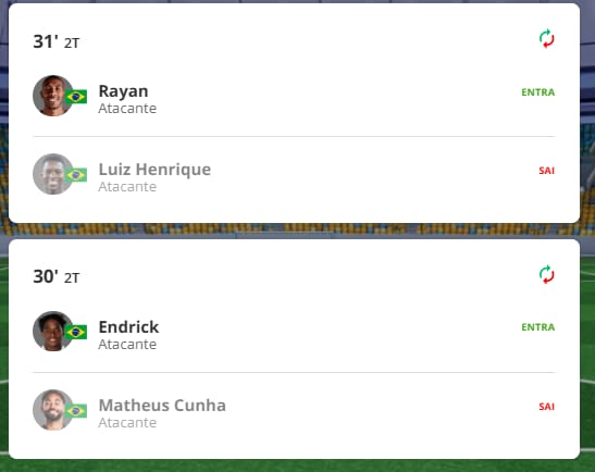 Bayernzx tweet media