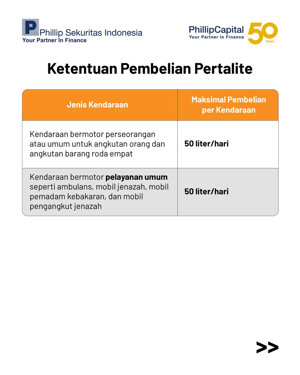 Phillip Sekuritas tweet media