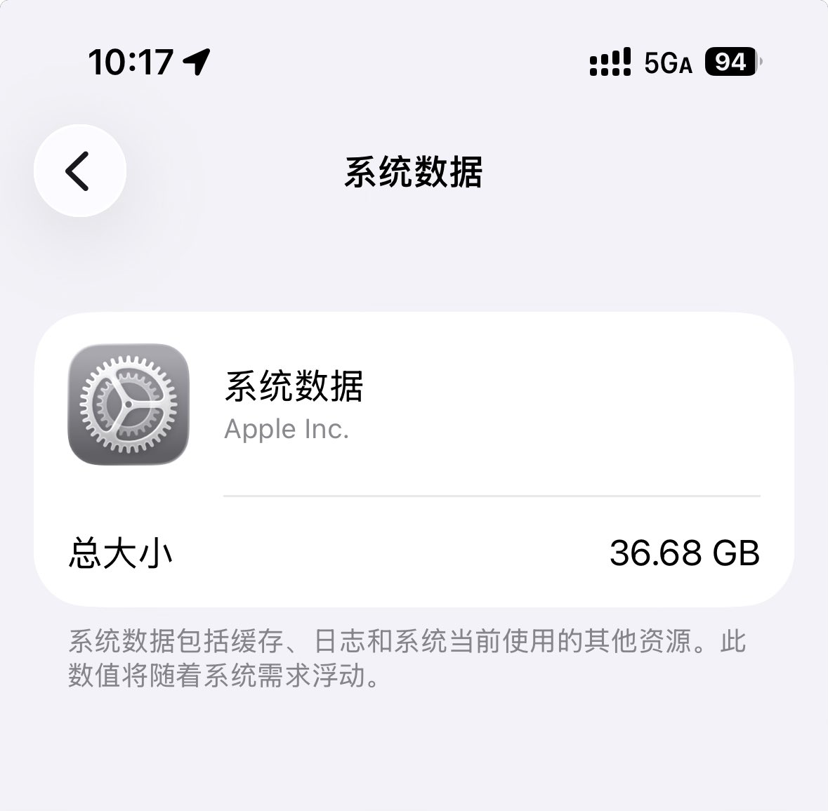 SimbaLee tweet media