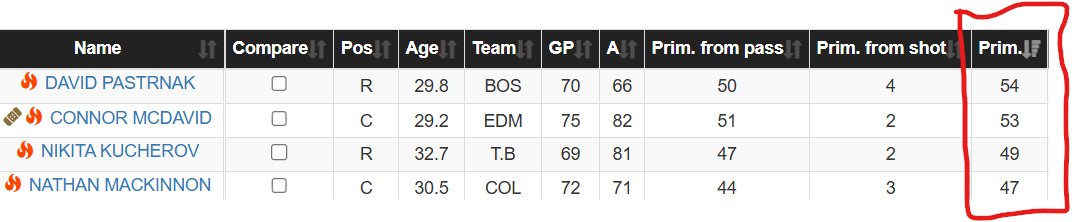 Michael Amato tweet media