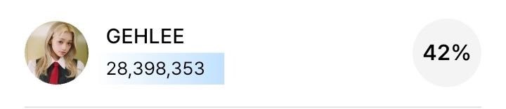 Gehlee’s Lovies VST tweet media