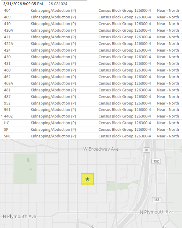 CrimeWatchMpls tweet media