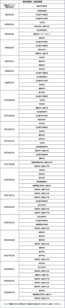 愛知県警察交通部 tweet media