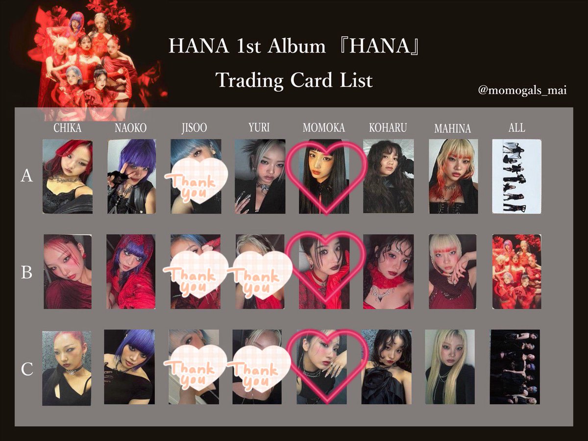 HANA 1stアルバム トレカ 交換 【譲】A.B.CのCHIKA MAHINA NAOKO YURI 