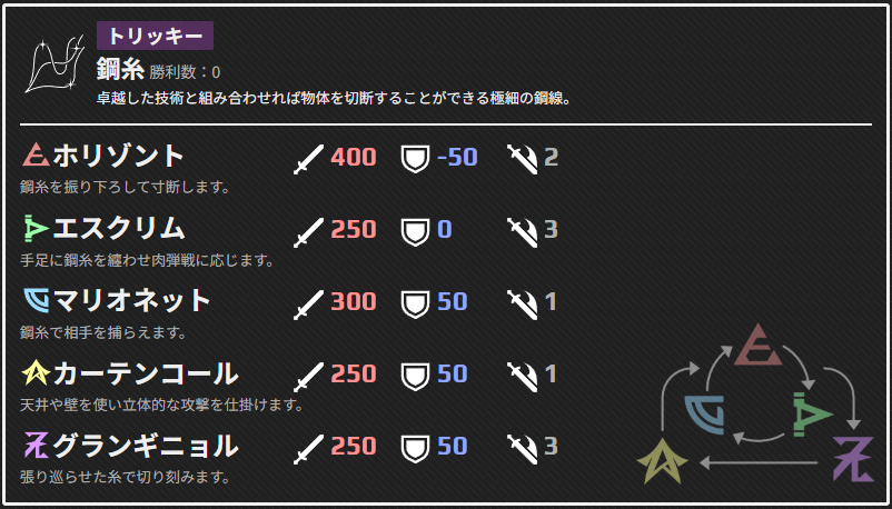 木兎(うでらび) tweet media
