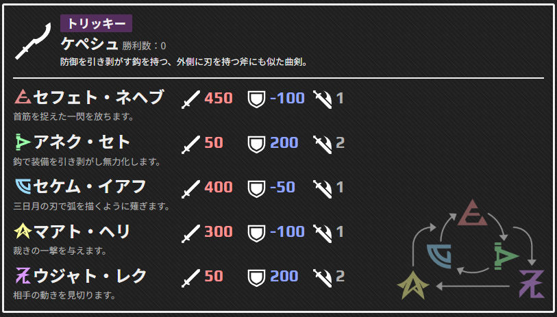 木兎(うでらび) tweet media
