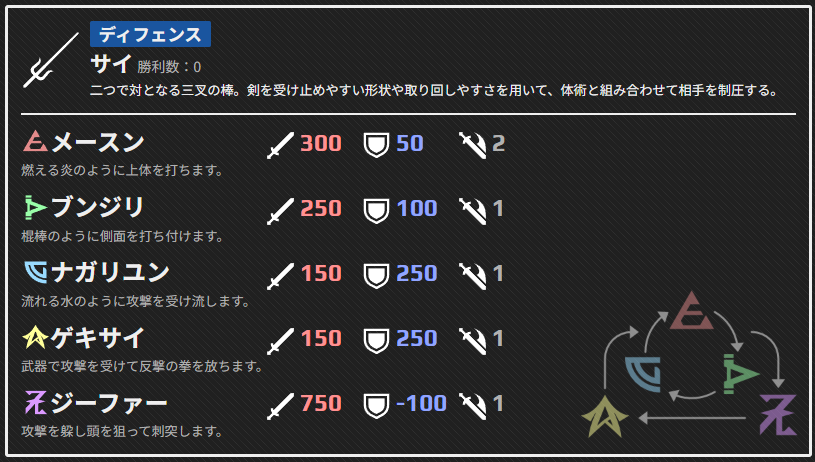 木兎(うでらび) tweet media