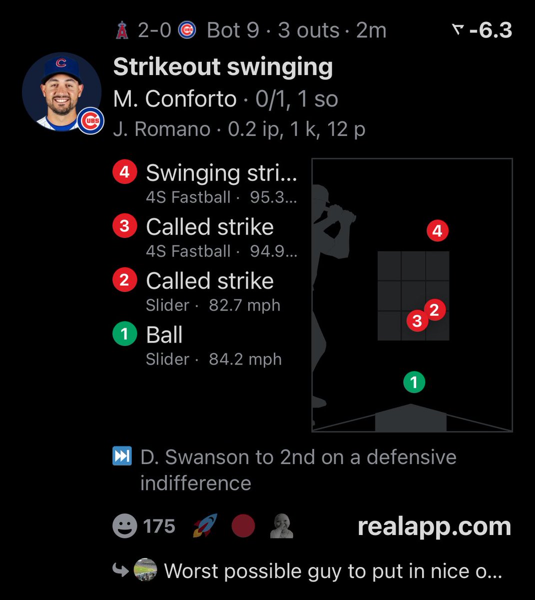Cubs Zone tweet media