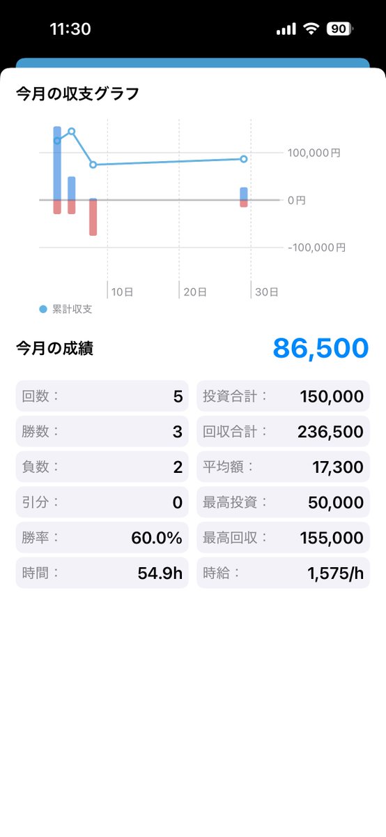 ありす/Zekken tweet media