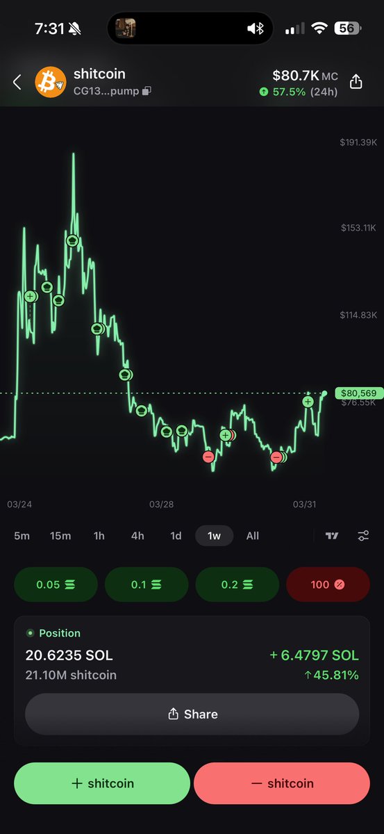 RoundTrip tweet media