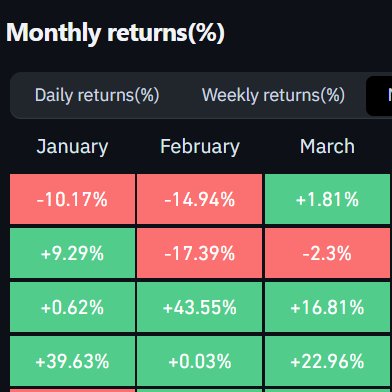 Anup Dhungana tweet media