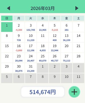 417417yuuki's tweet photo. ３月のまとめ🦥

今月の損益：＋514,674円
デイトレ開始7ヶ月目で過去最高益でした😭🎊

先月はメタプラ損切りで-8万…悔しすぎて、3月は「絶対プラス」に切り替えてルール徹底＆コツコツ回転。
相場が荒い方が勝てたのは、逆に“余計な欲”が消えて、取れる所だけ取れたからかも🥹

もちろんマイナスの日もあるけど、勝てる日が増えた＝再現性が育ってきたのが一番嬉しい。
（含み損は…見ないふり😂🤫）

来月��淡々と積み上げます🦥✨
📌気になる人へ：私が今やってる 「負けにくくなる見方（見る順/入る条件/撤退ライン）」 まとめてます。
フォローして、知りたい人はDMで「ルール」って送ってね👀
