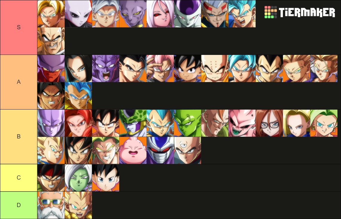 Tier List 1.42 con los panas despues de horas.

<a href="/rayelnoob/">rayelnoob</a> <a href="/CaptMasonAC130/">Mason</a> <a href="/Juan1430091/">Juan</a> <a href="/theboomer133/">theboomer133</a> 

#dbfz #tierlist
