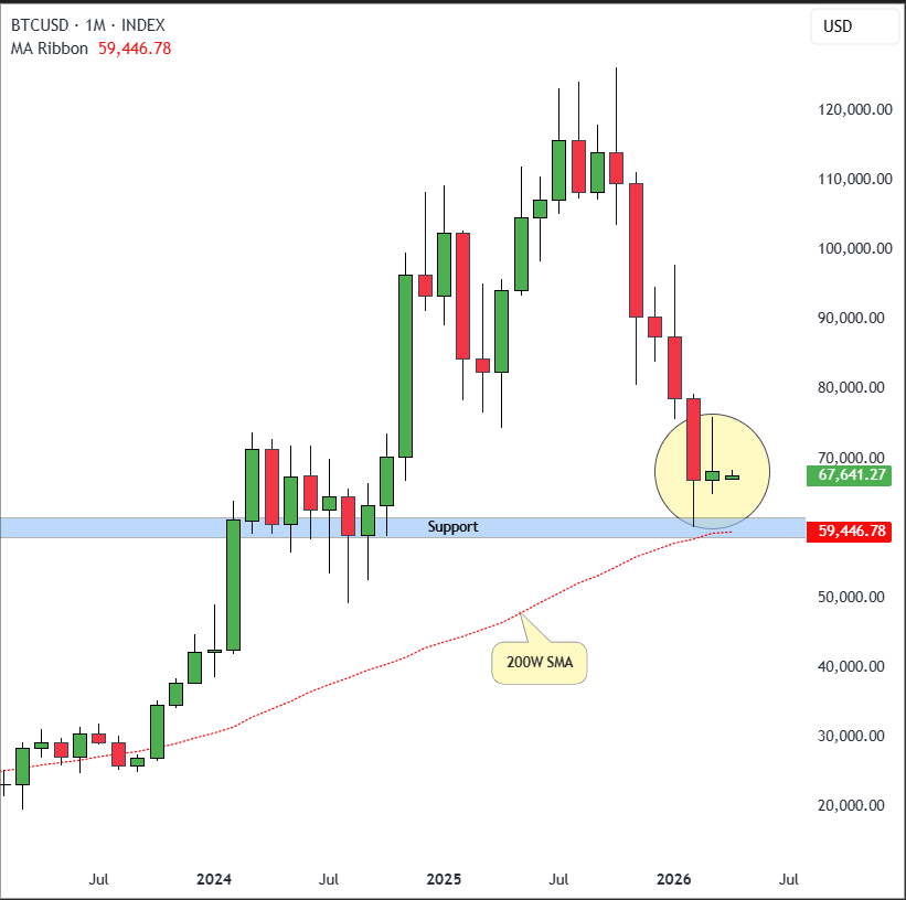 Anup Dhungana tweet media