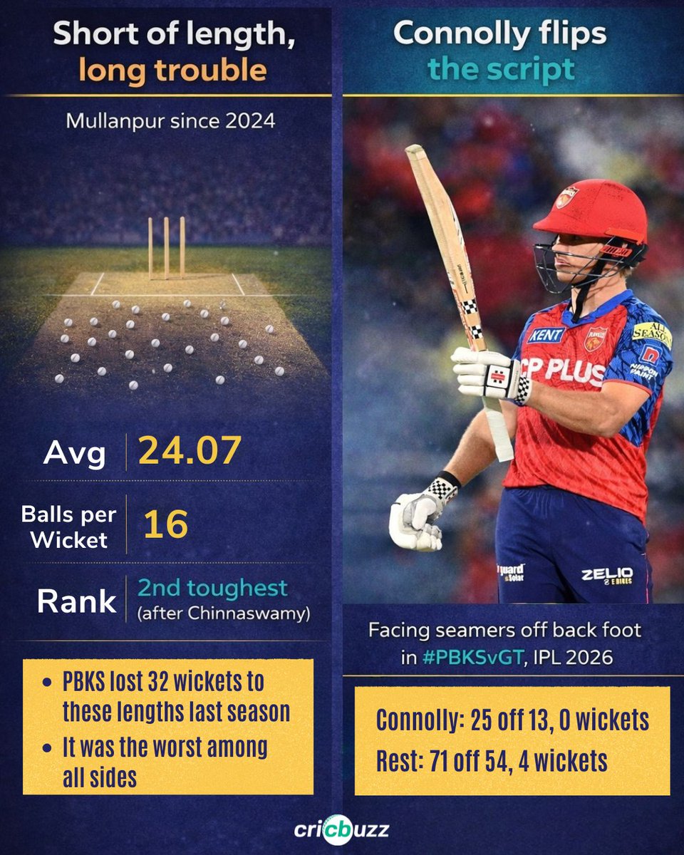 Cricbuzz tweet media