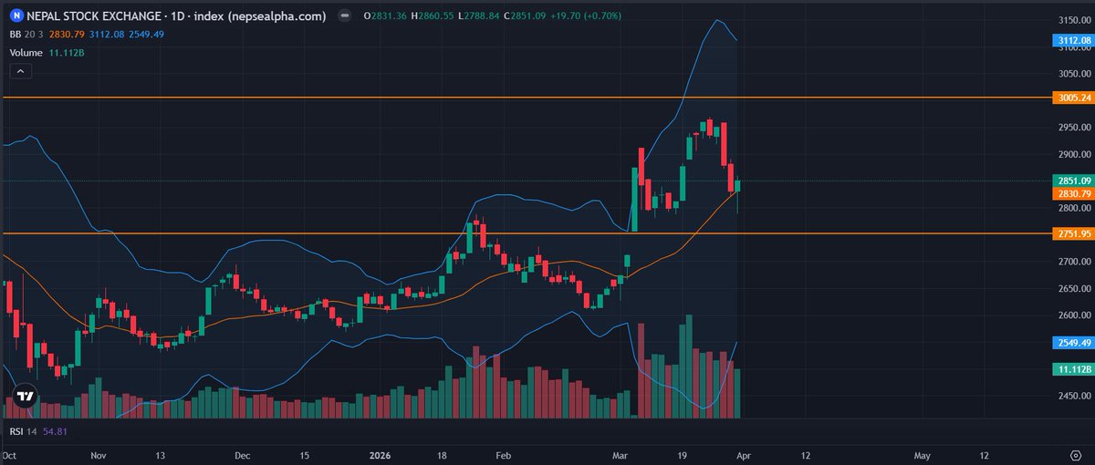 Manish Chaudhary tweet media