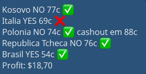 0xMadruguinha's tweet photo. Fechando o mês com mais um bom resultado na @Polymarket com seleção brasileira salvando o dia
Esse mês vou começar a postar aqui os meus trades até como forma de autoavaliação e crescimento
Que Abril seja "ultra top e melhorando" como diz um grande mestre https://t.co/Q4ehlYua6m