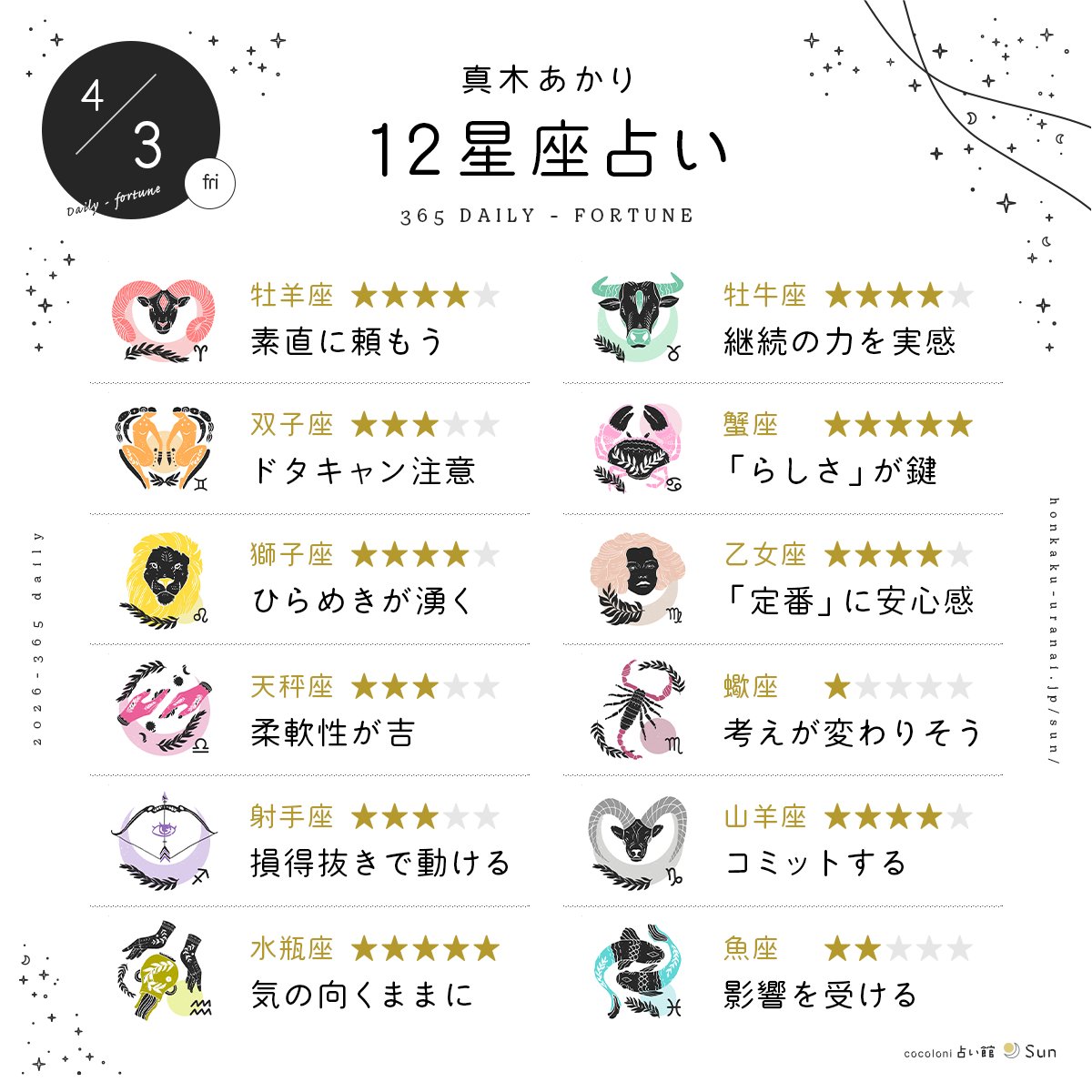 cocoloni占い館 tweet media