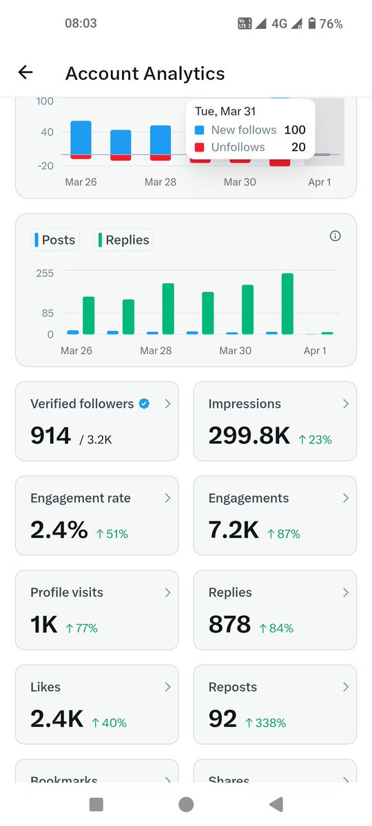 Raman Jha 💻🎧 tweet media