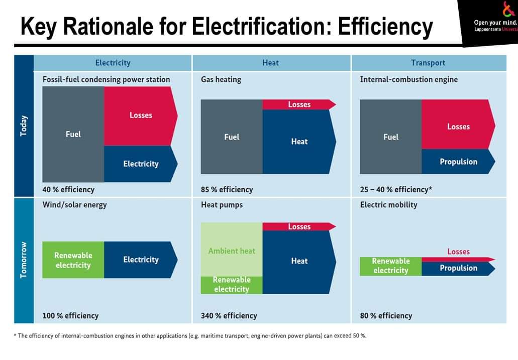 Hugh Butler tweet media