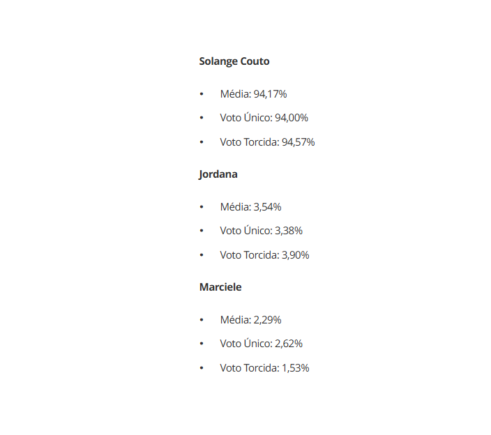 Central Reality tweet media