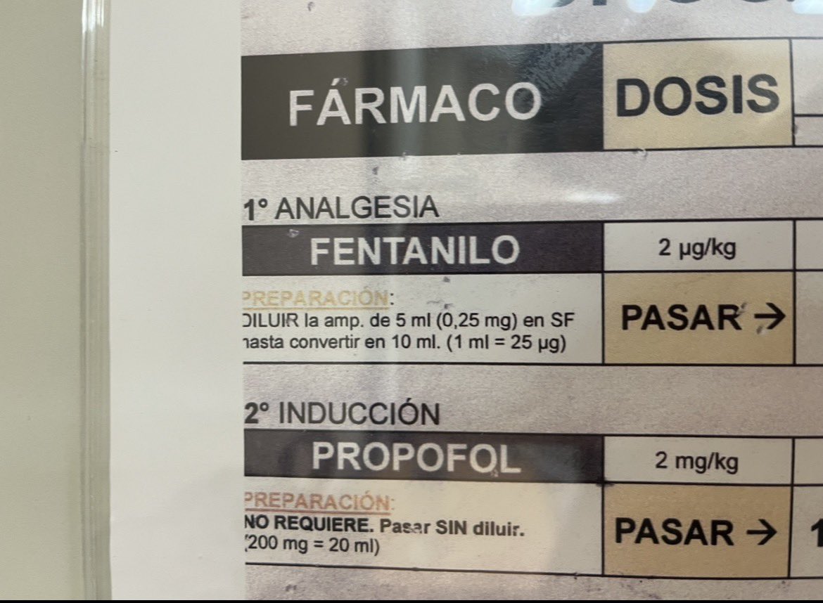 Quien para un finde largo de resurrección?!