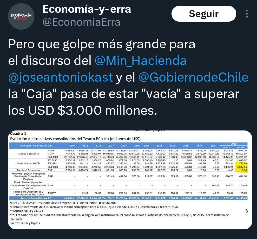 Alicia Reportera del Pueblo tweet media