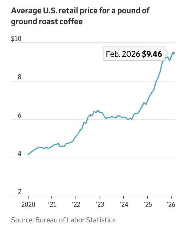 Steve Hanke tweet media