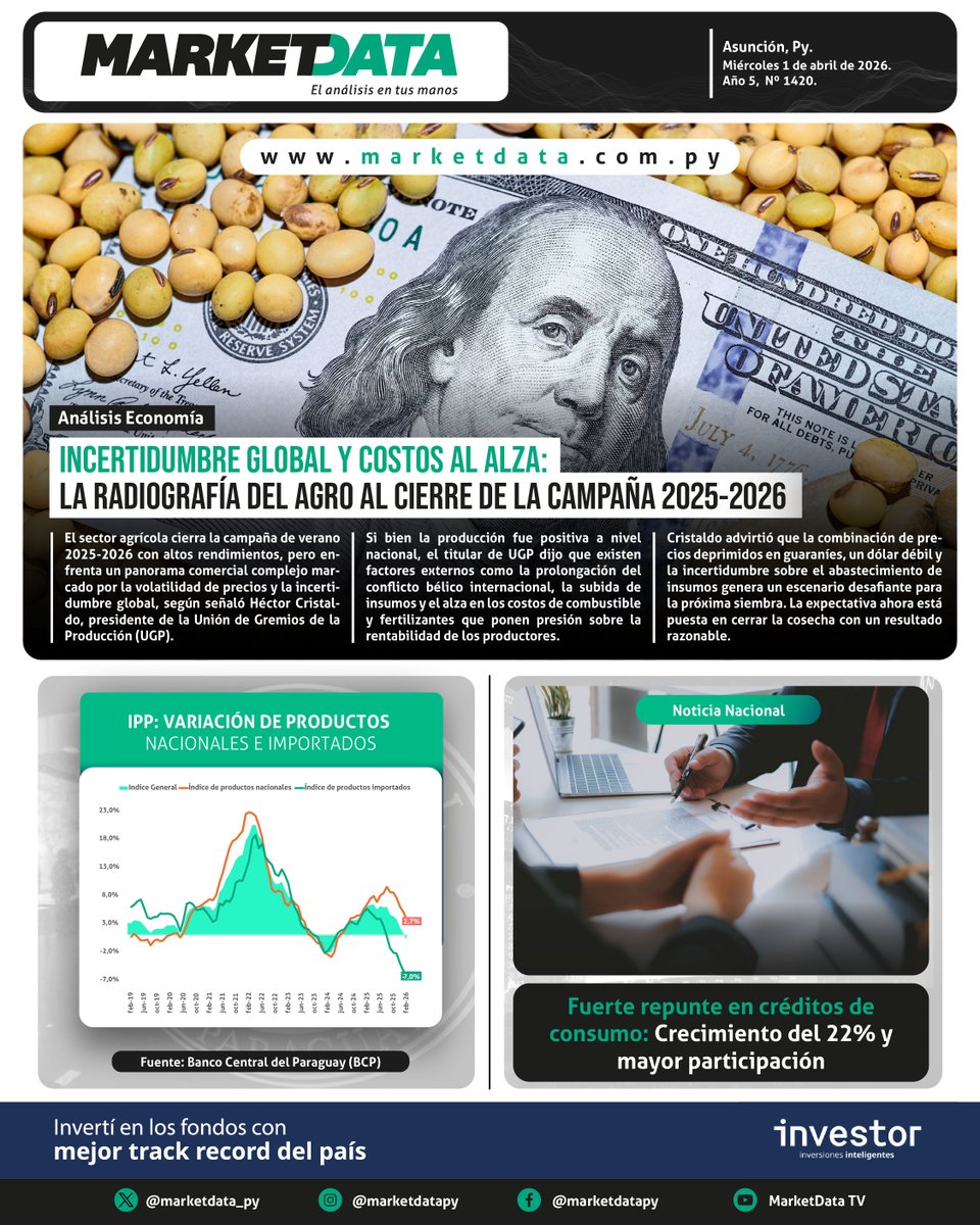 MarketData tweet media