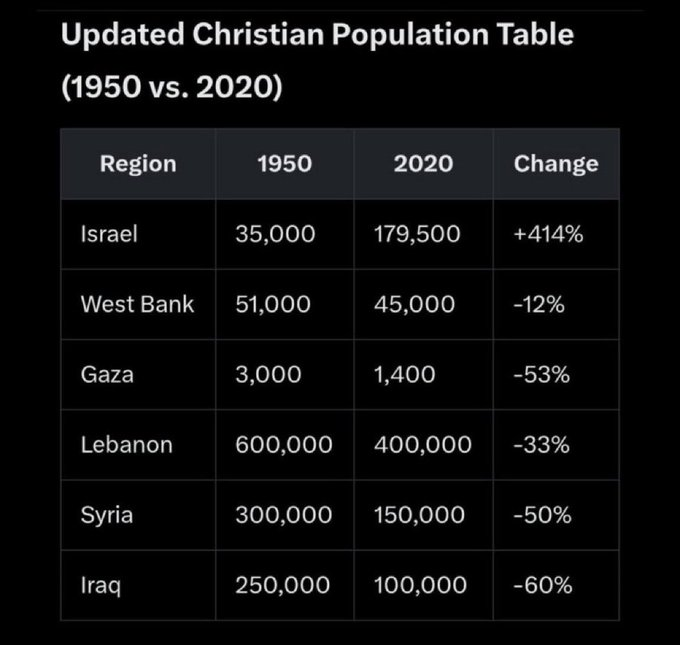 Eyal Yakoby tweet media