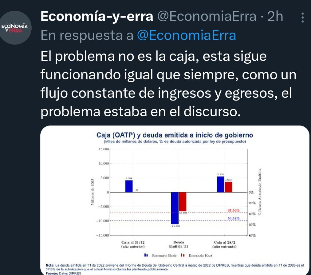 Alicia Reportera del Pueblo tweet media