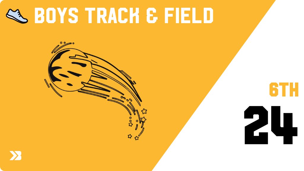 BCLUW HS Activities tweet media