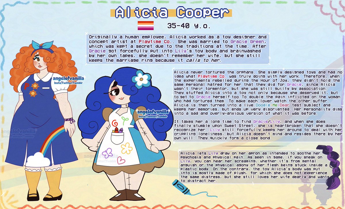 ˚₊‧꒰ა 💐 Angel ♡'s Lily/Gracie !! tweet media