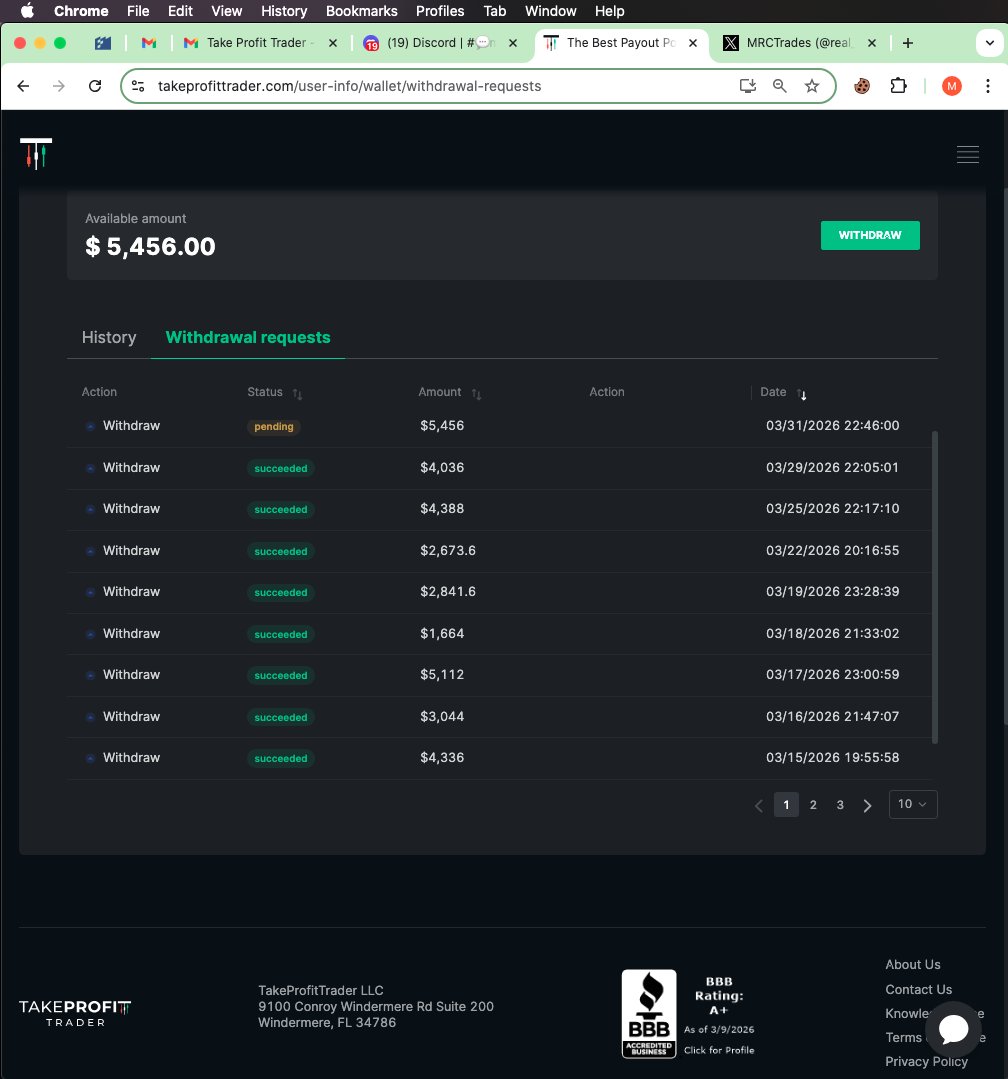 MRCTrades tweet media