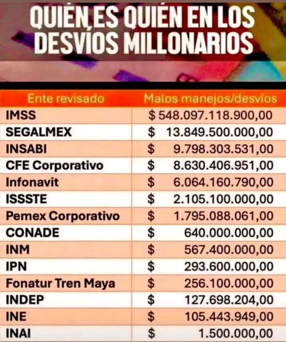 Eldeapie tweet media