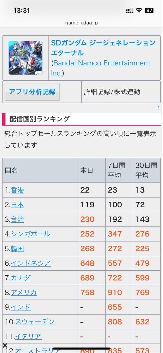 えたろみん tweet media