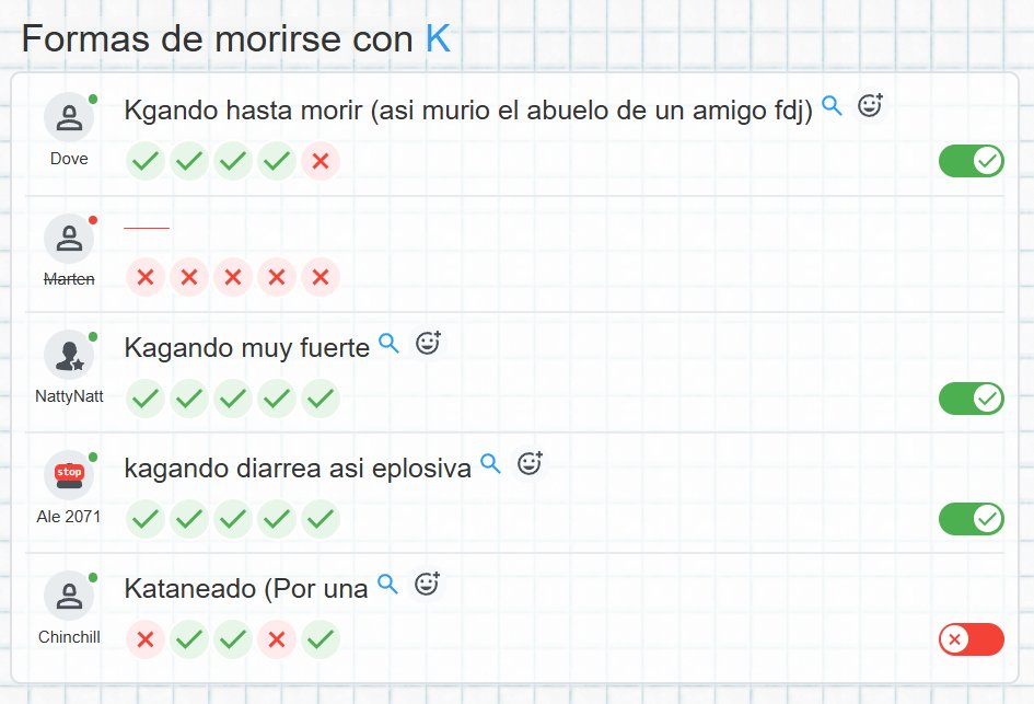 ꒰ঌ ⋆. 𝒜𝓁3x ˚⟡ ࣪ ˖ | gussyangel era tweet media