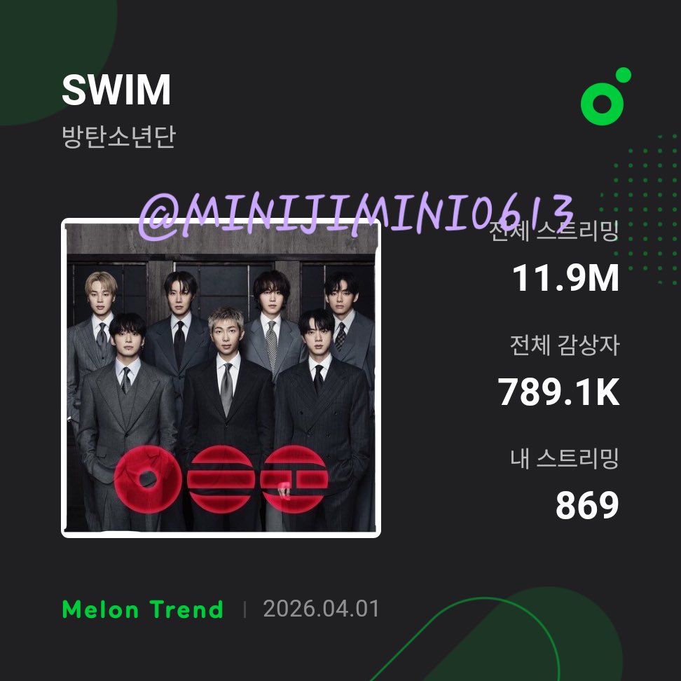 보랏빛탄이들⁷ tweet media