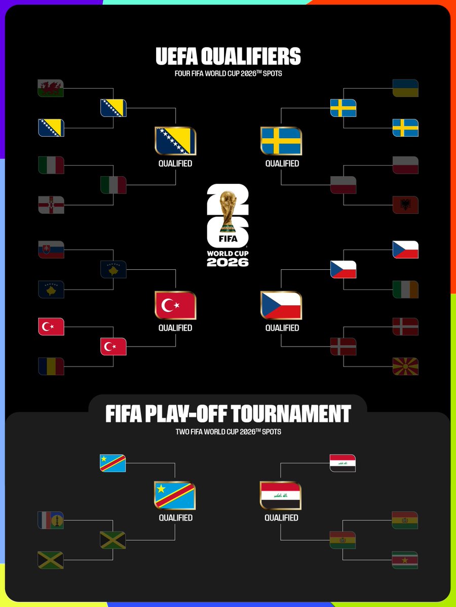 Extra Time Indonesia tweet media