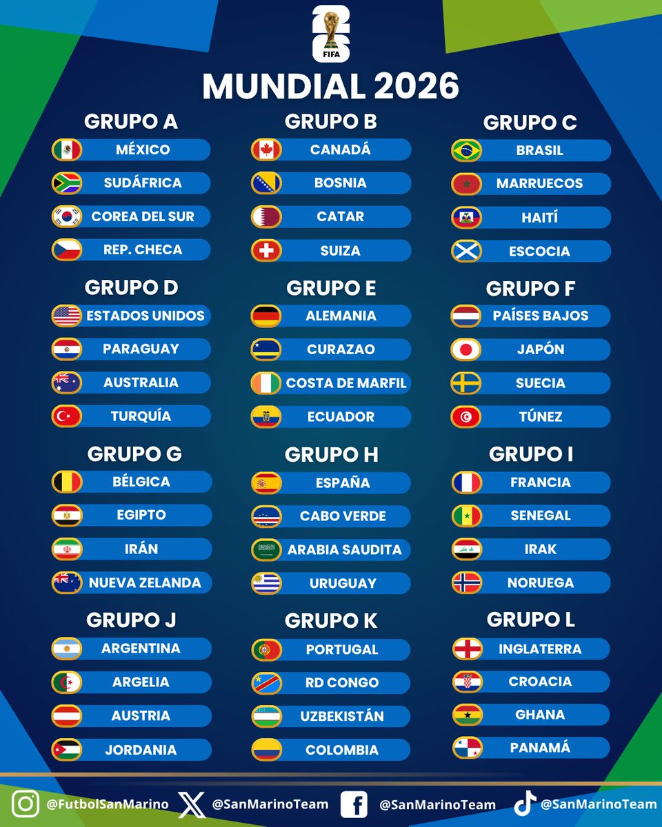 San Marino Fútbol 🇸🇲 tweet media