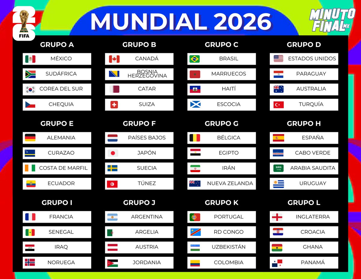 Minuto Final MX tweet media