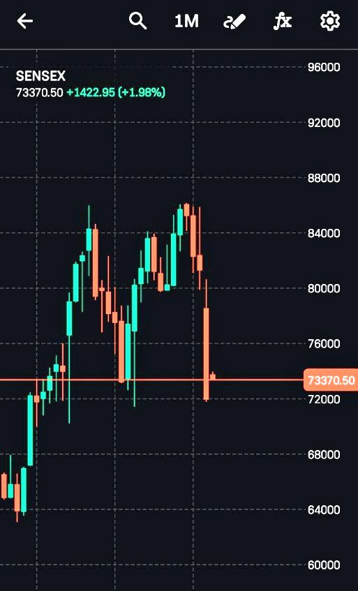 BearTheory tweet media