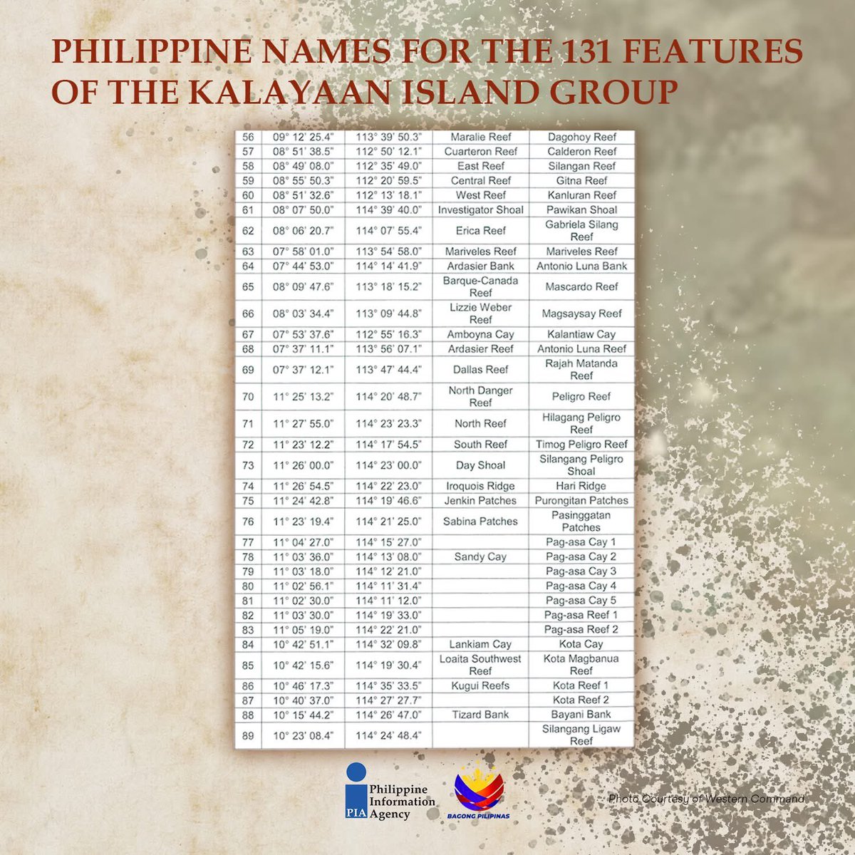 Philippine Information Agency tweet media