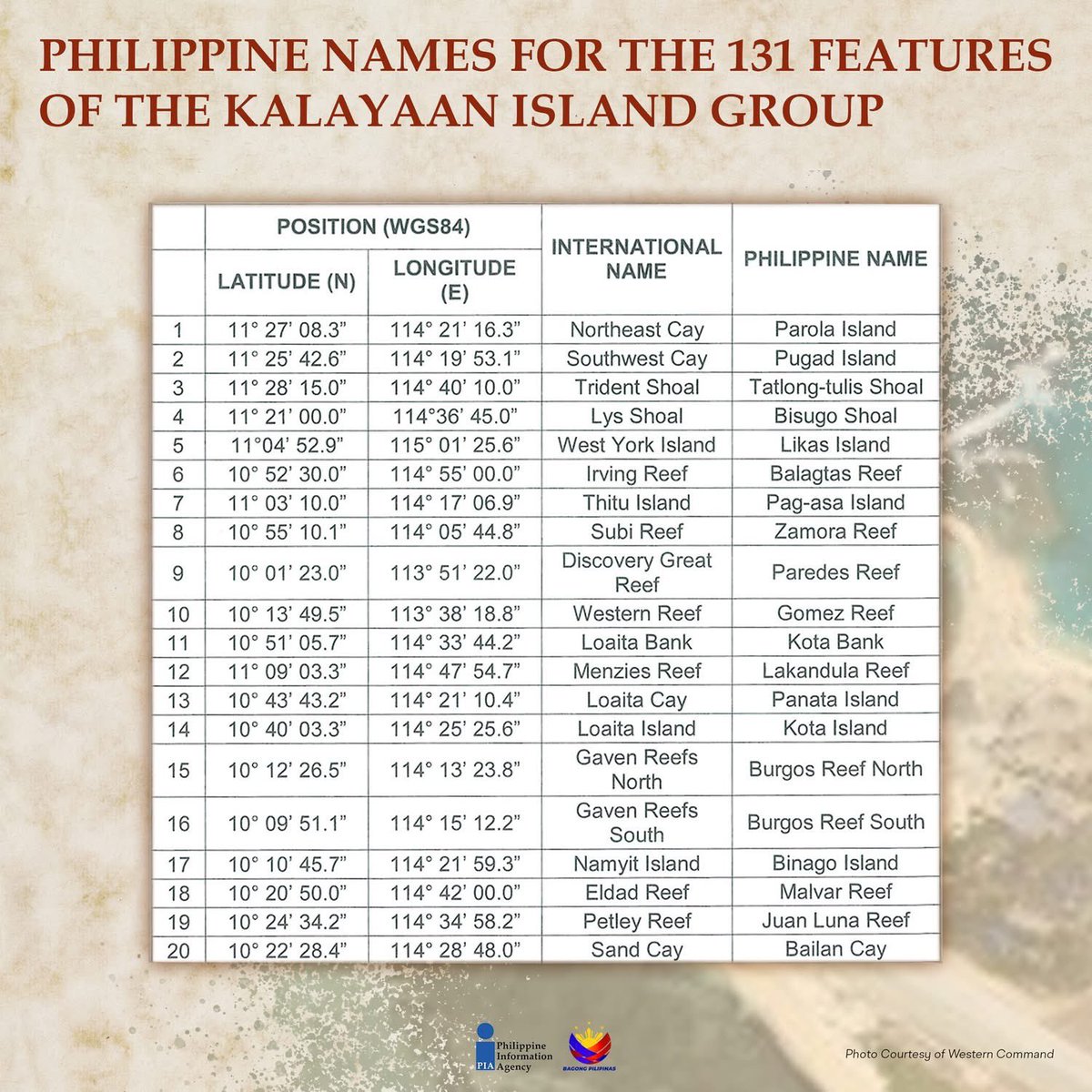 Philippine Information Agency tweet media