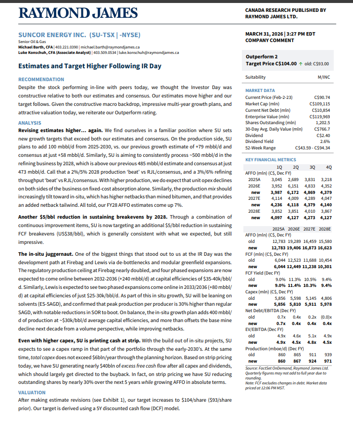 Fuzzy Bear tweet media