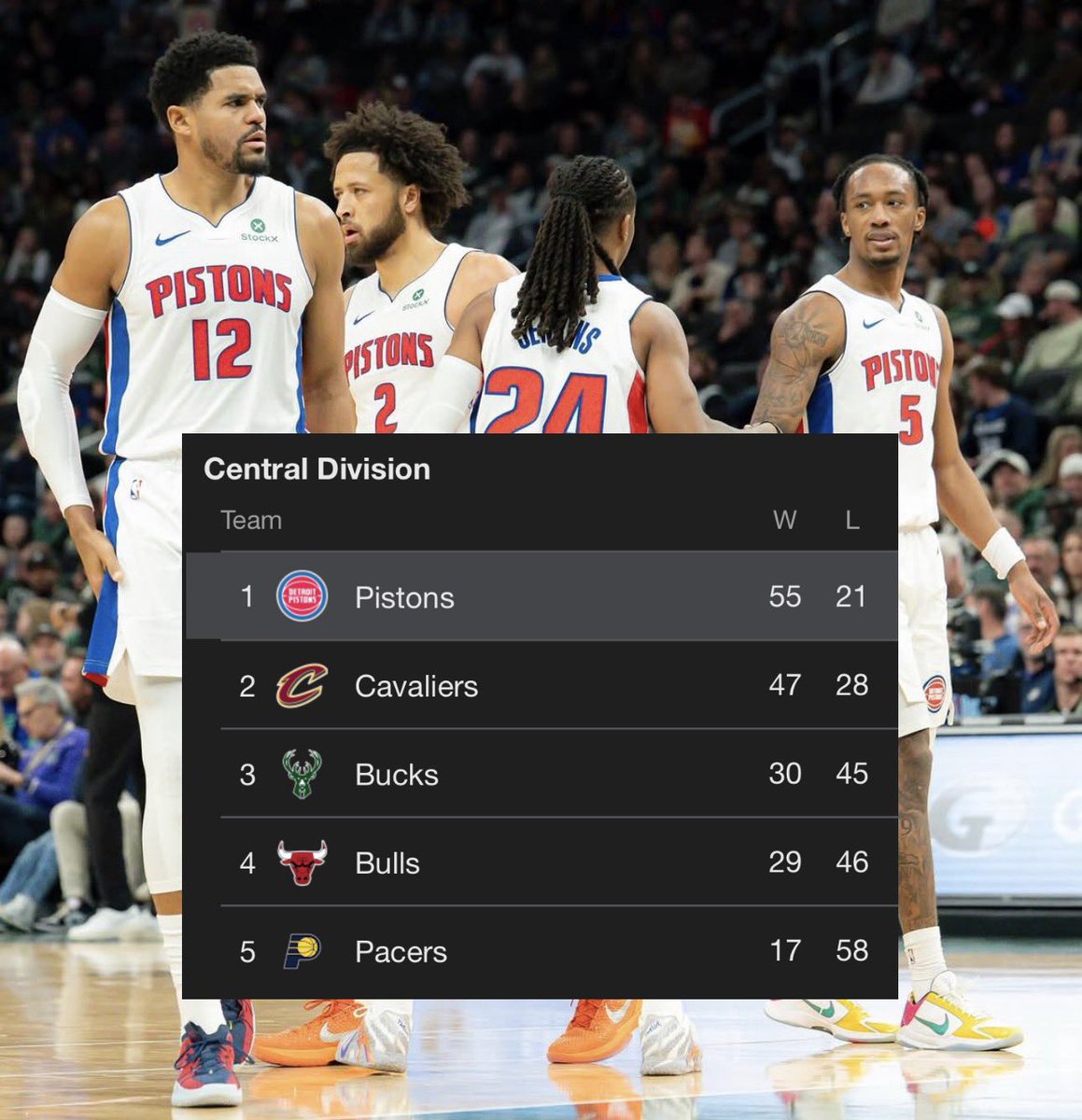 𝔗𝔥𝔢 𝔇𝔢𝔱𝔯𝔬𝔦𝔱 𝔗𝔦𝔪𝔢𝔰 📰 tweet media