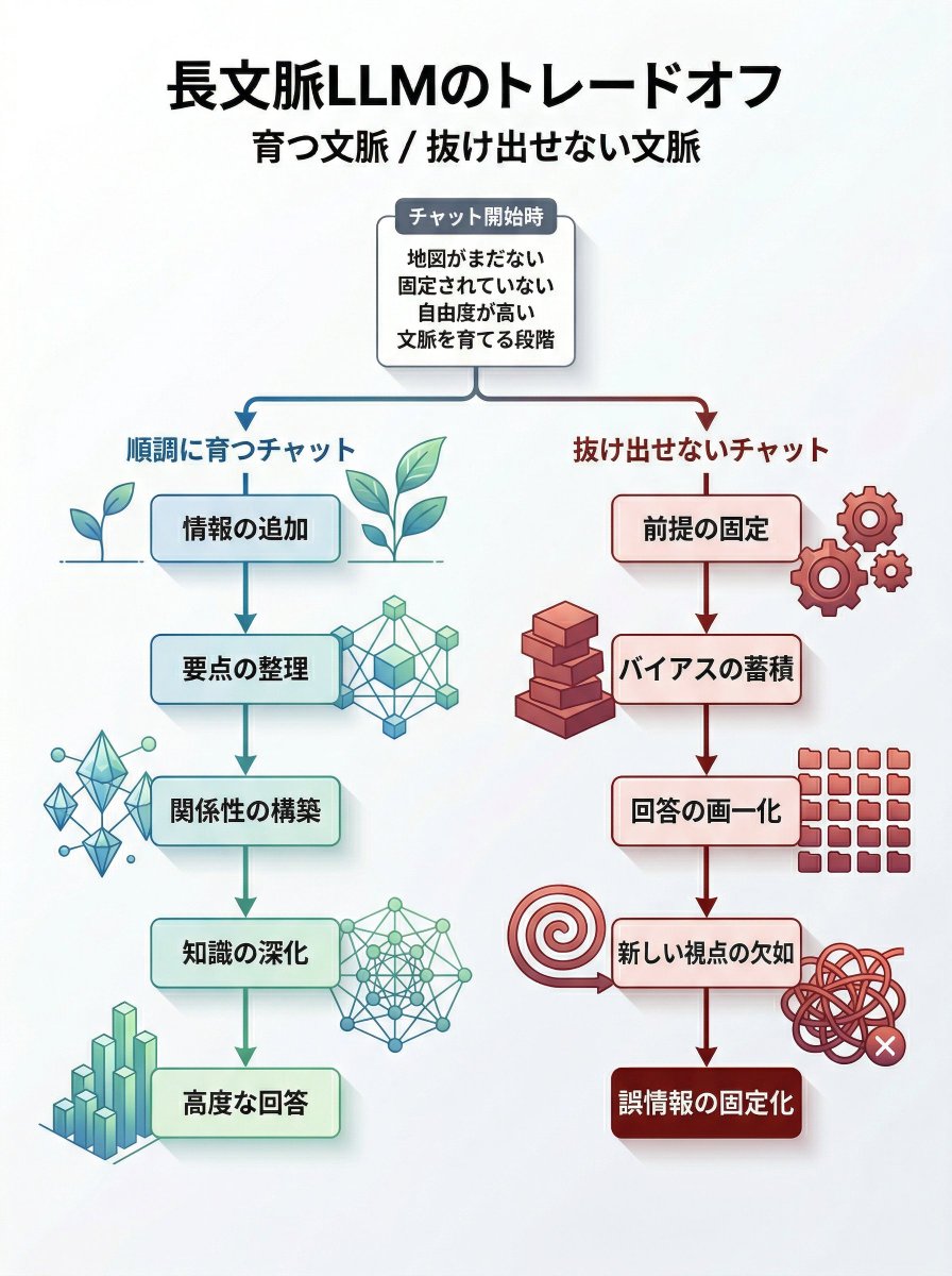 Shin | Decision-OS tweet media